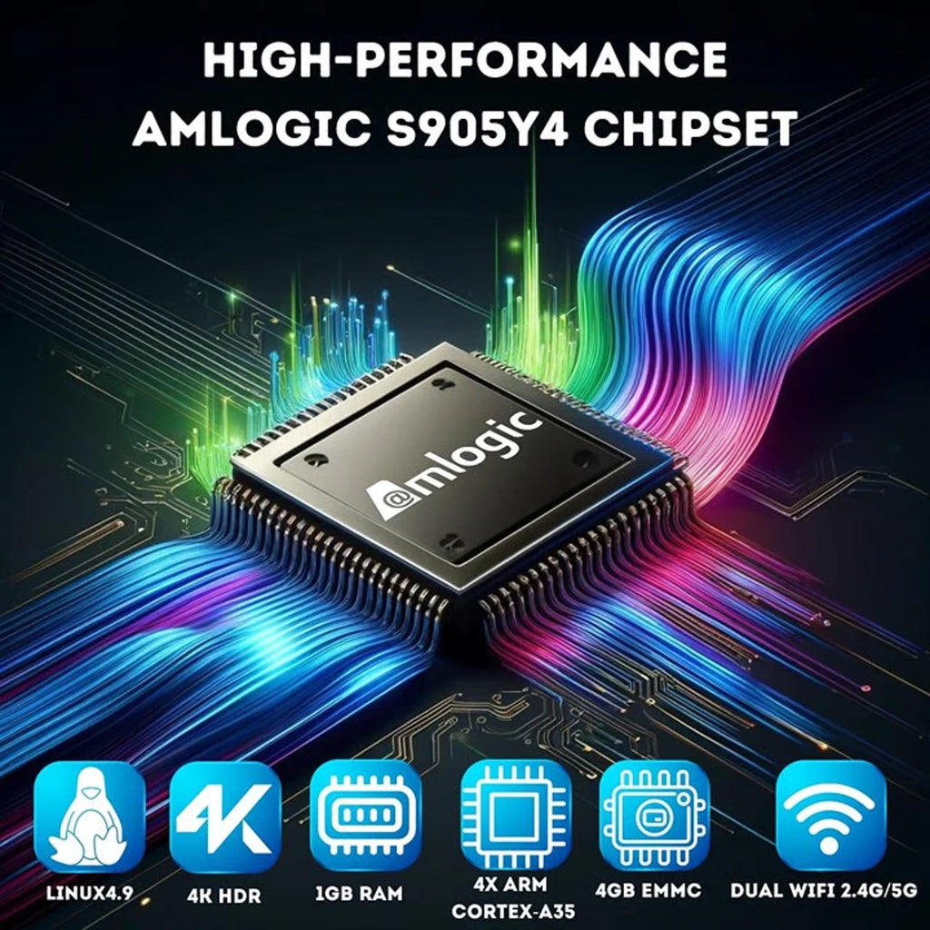 Mag 524W3 4K , Built-in Dual Band 2.4G/5G WiFi, HDMI Cable, Ethernet Port Power Adapter